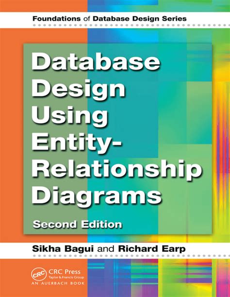 Image result for Database Design