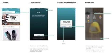 Image result for Visual Search Amazon