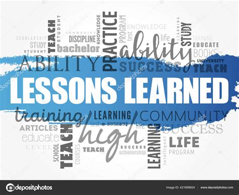 Image result for Lessons Learned Video