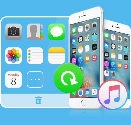 Image result for iPhone Data Recovery Program