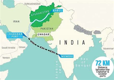 Modiplomacy and India's Evolving Trade Routes : A Gateway to Global ...