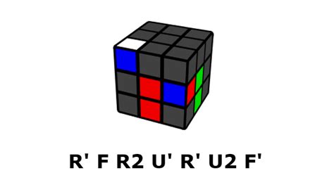 Image result for F2L Flow Chart