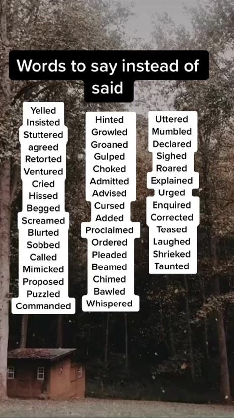 Image result for Commenting Words