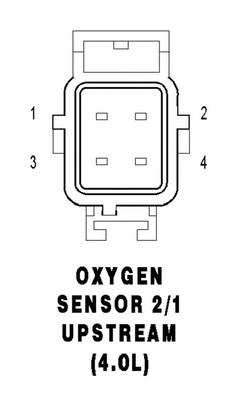 Image result for Jeep O2 Sensor Code