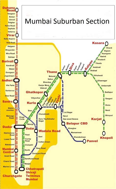 Local Train Map 的图像结果