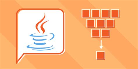Image result for Java Algorithm Programs