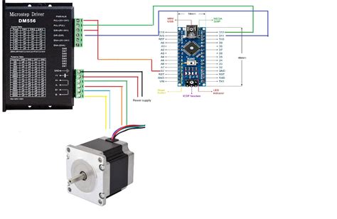 Image result for Step Motor Arduino