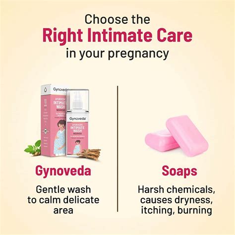 Buy GYNOVEDA AYURVEDIC INTIMATE WASH FOR PREGNANT WOMEN.TRIPHALA ...