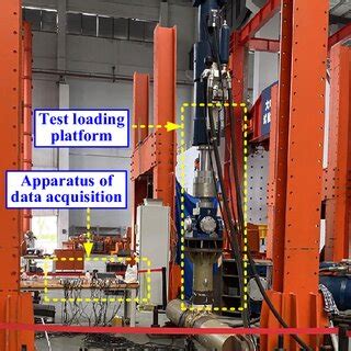 Image result for Continuous Dynamic Load Test