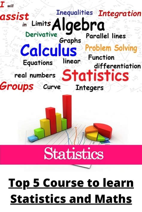 Image result for Mathematical Statistics Course