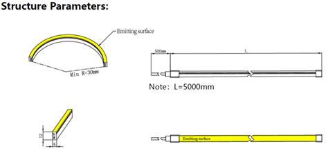 Image result for Mini Neon LED