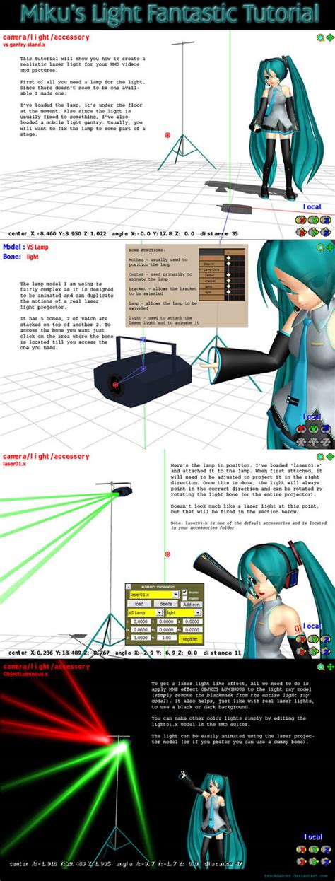 Image result for MMD AutoLuminous Tutorial