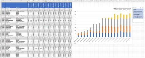 Image result for Power BI PivotChart