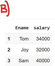 Unit Name Python Pandas and Data Visualization A) Write a program in ...