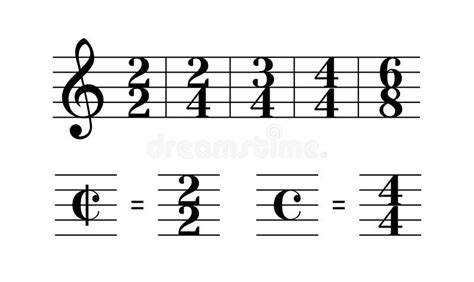 Image result for Basic Time Signature
