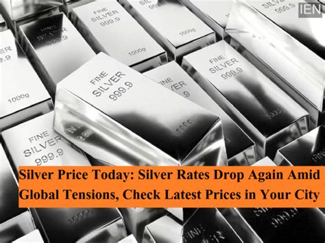 Silver price today: Silver rates drop again amid global tensions, check ...