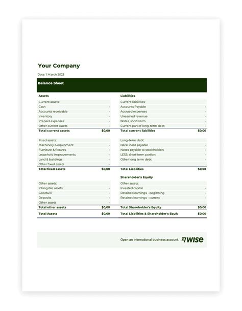 Basic Balance Sheet Example 的图像结果