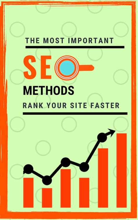 The Unique SEO Content Strategy to Rank #1 with Zero Links - Delamore ...