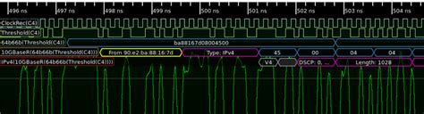 Digital-Signal Graph 的图像结果