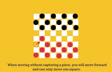 Checkers Rules 的图像结果