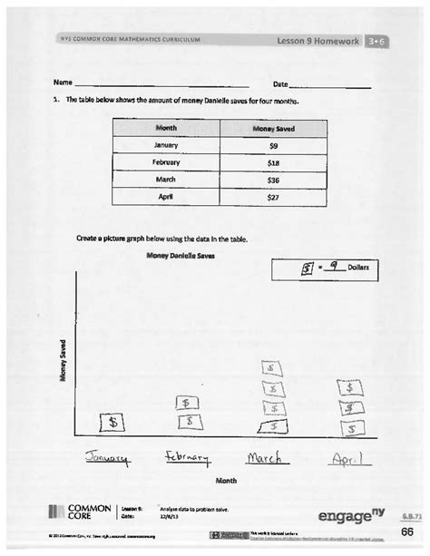Image result for Grade 5 Module 4 Lesson 4 Homework
