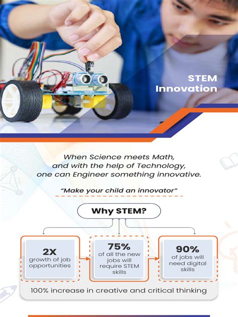 Image result for Example of Learning Programs for Grade 1