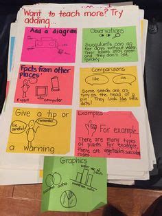 Image result for Writing Notebook Sample