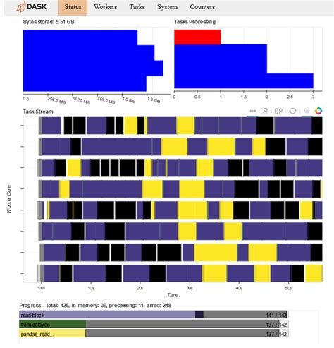 Image result for Datashader Python