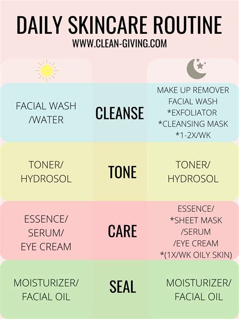 DAILY BEAUTY ROUTINE | Daily skin care routine, Daily skin care ...