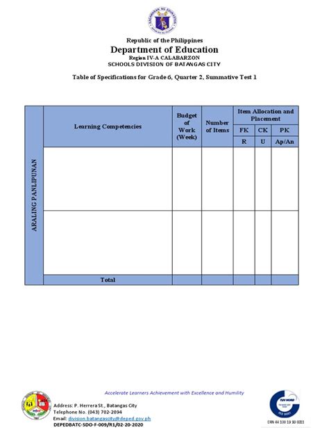 How to Create Scan in TOS 的图像结果