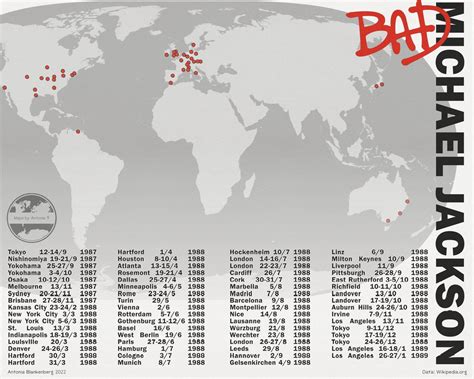 Bad Word Map 的图像结果