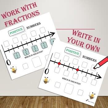 Image result for Interactive Number Line