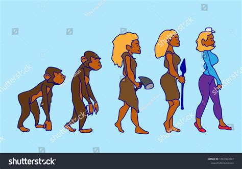 Image result for Evolution Animation