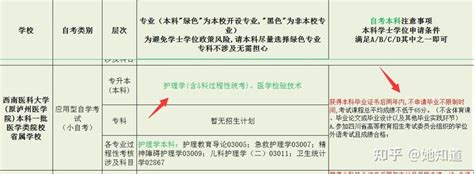 2022西南大学学科英语初试备考分享 - 知乎