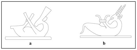 Multiple Materialities of the Offering in Egypt: The Case of mnpḥ