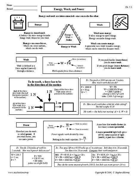 Image result for Work Power and Energy Formula Worksheet