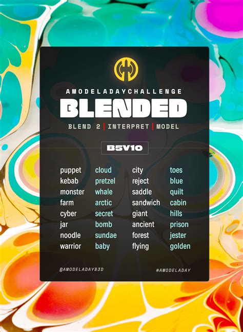 Image result for 3D Modeling Challenge