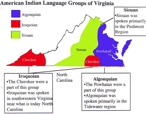 Unveiling the Tapestry of Virginia’s Native American Languages: A Linguistic Journey Through History