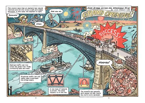 Science Max Bridges 的图像结果