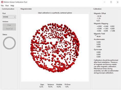 How to Use a Calibrated Magnetometer as a Compass