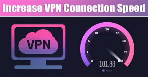 Image result for Network Connection Speed