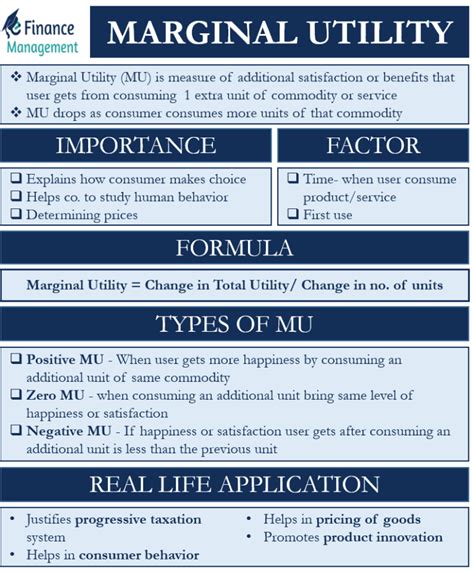 Image result for How to Work Out Marginal Utility From a Utility Function
