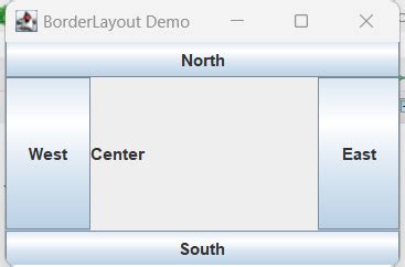 Image result for Nested BorderLayout Example in Java