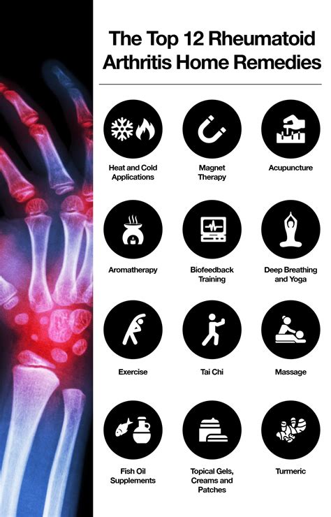 What Cures Rheumatoid Arthritis