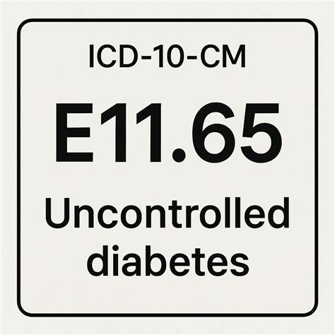 A Comprehensive Guide to ICD-10 Code E11.65 for Uncontrolled Diabetes ...