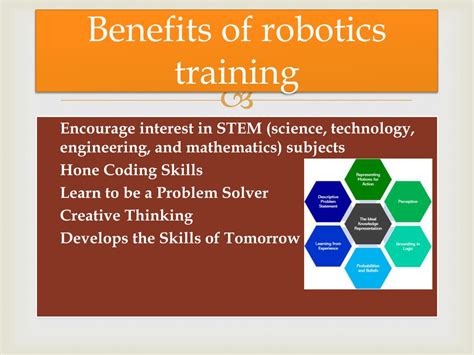 Robotics Training 的图像结果