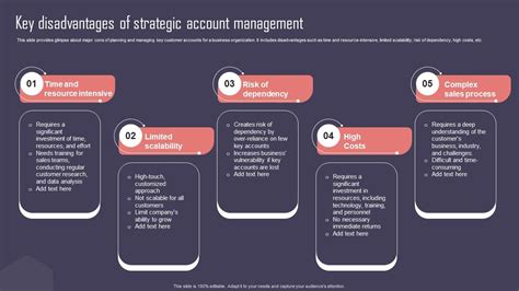 Account Management Structure 的图像结果