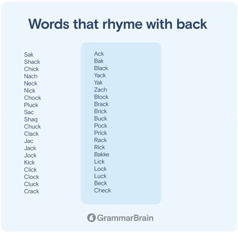 Words That Rhyme With Back (300+ Rhymes to Use) | GrammarBrain