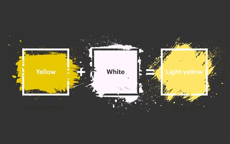 Unlock the Sunshine: Mixing Your Own Yellow Paint