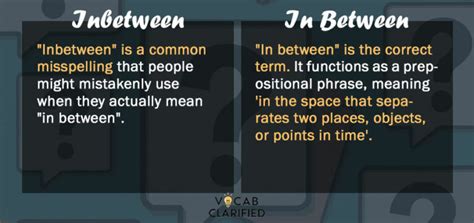 Image result for Inbetweening